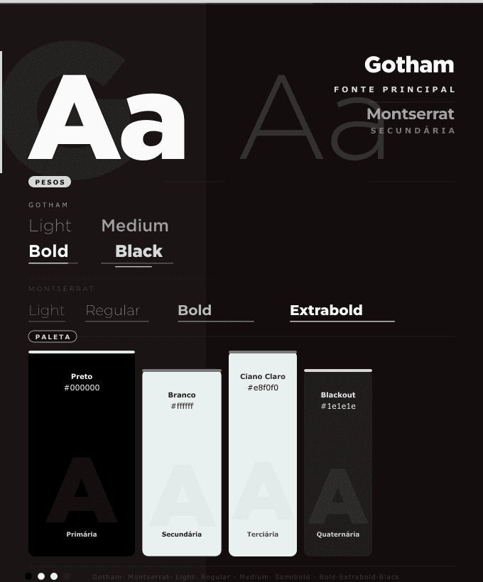 Athié Wohnrath website type guide with the Gotham and Montserrat typefaces