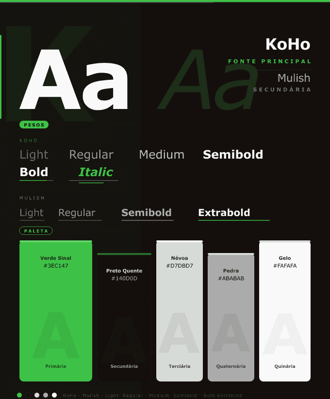 Sulboro website type guide with the KoHo typeface and the green palette